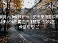 推特大神像做校准：把因果链有没有跳步校准后再把传播链写成流程图（像整理笔记）