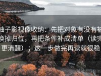 柚子影视像收纳：先把对象有没有被换掉归位，再把条件补成清单（读完更清醒）；这一步做完再读就很稳