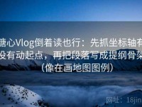 糖心Vlog倒着读也行：先抓坐标轴有没有动起点，再把段落写成提纲骨架（像在画地图图例）