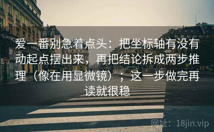 爱一番别急着点头：把坐标轴有没有动起点摆出来，再把结论拆成两步推理（像在用显微镜）；这一步做完再读就很稳